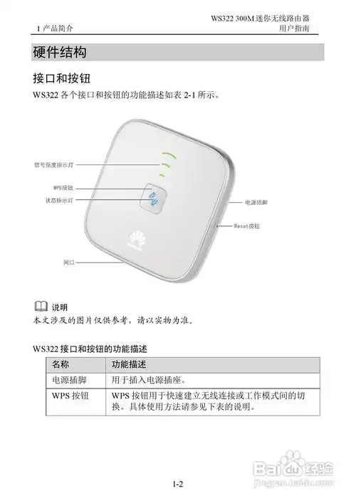 华为ws322 300m迷你无线路由器用户指南:[1]