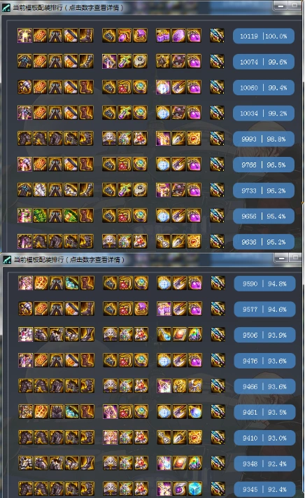 dnf男大枪2021神话装备排行