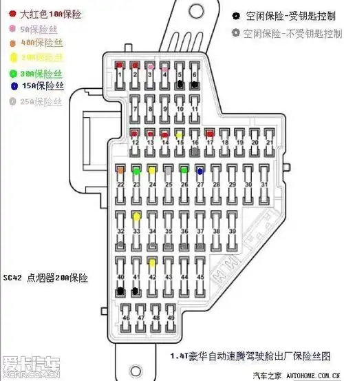 【图】2011款1.4t自动技术型的机舱保险丝盒_速腾论坛_汽车之家论坛