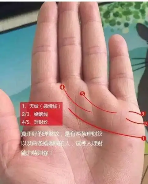 这种手相的人,财运滚滚来,命中注定一生衣食无忧,大富大贵