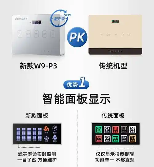 志高chigo净水器家用直饮厨下式厨房自来水ro反渗透过滤器饮水机净水
