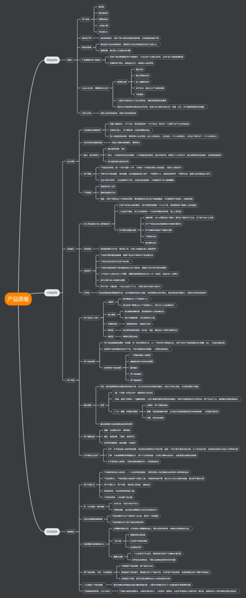 产品思维导图