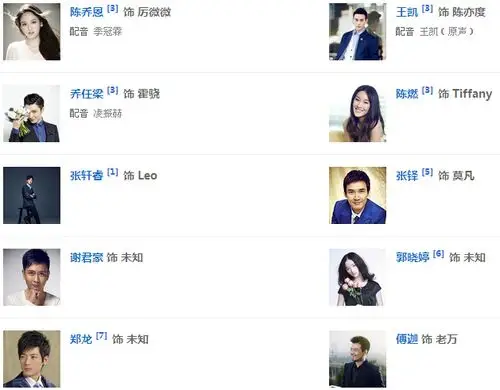 放弃我抓紧我演员表