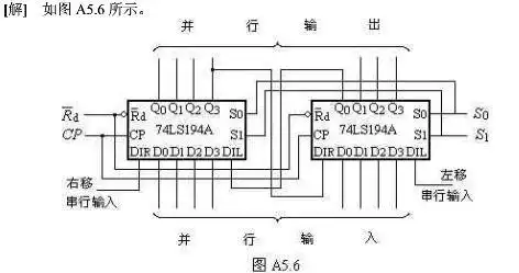 试用两片74hc194构成8位双向移位寄存器.