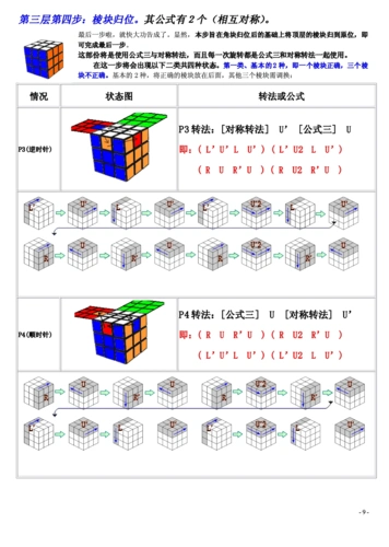 魔方还原教程(速度比较快的方法)
