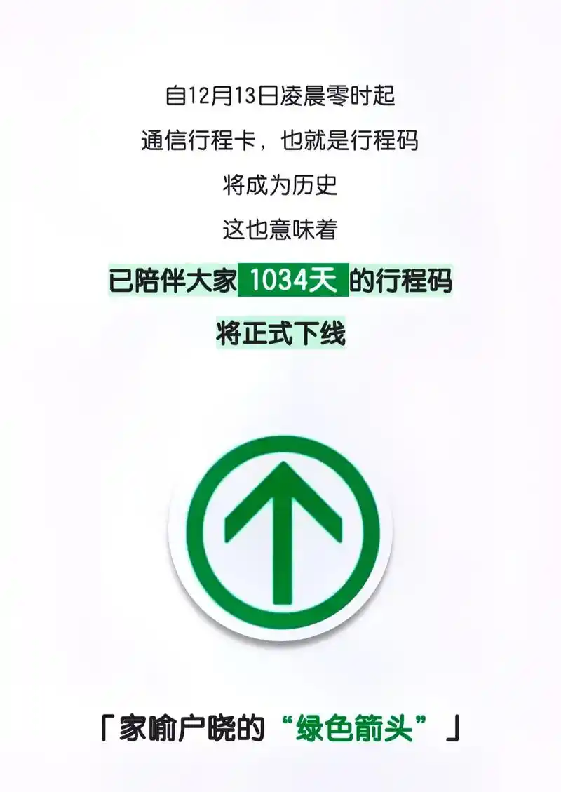 2022年12月13日0时 行程卡正式下线 截图保存,再见了 - 抖音