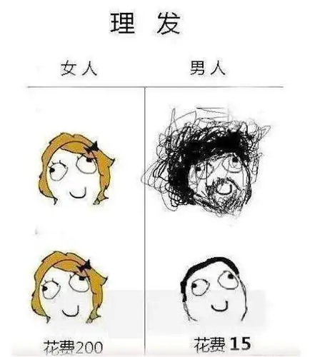 男人和女人洗澡的区别 太抽象了