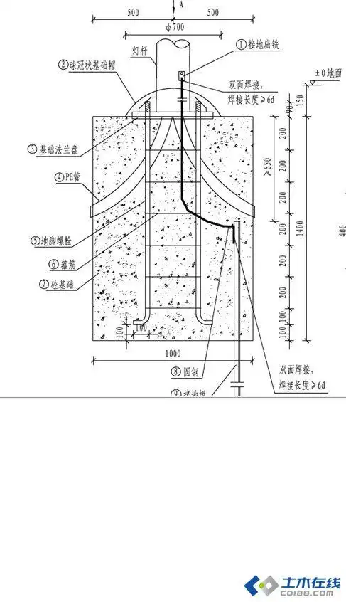路灯灯杆接地级的连接方式图片http://bbsfile