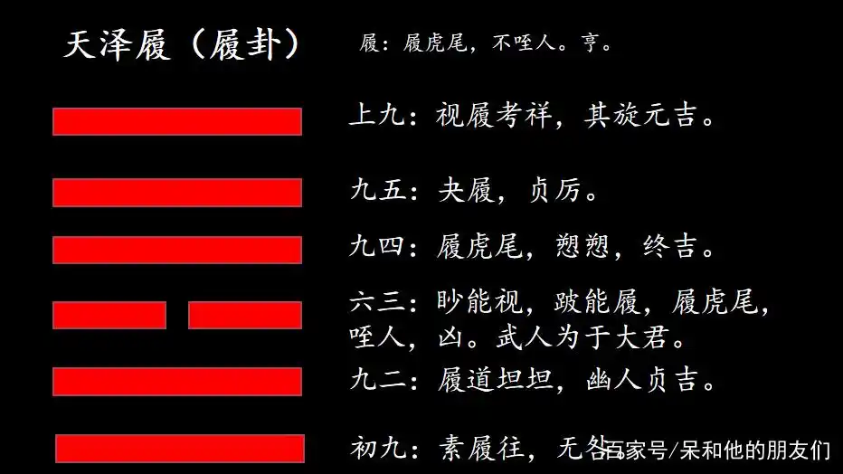 第10卦 解读《易经》,谨慎前行—— 天泽履(履卦)