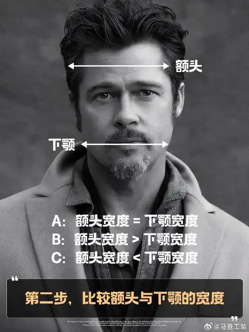 马登工装##马登穿搭##男士穿搭[超话]##男生造型##胡子造型