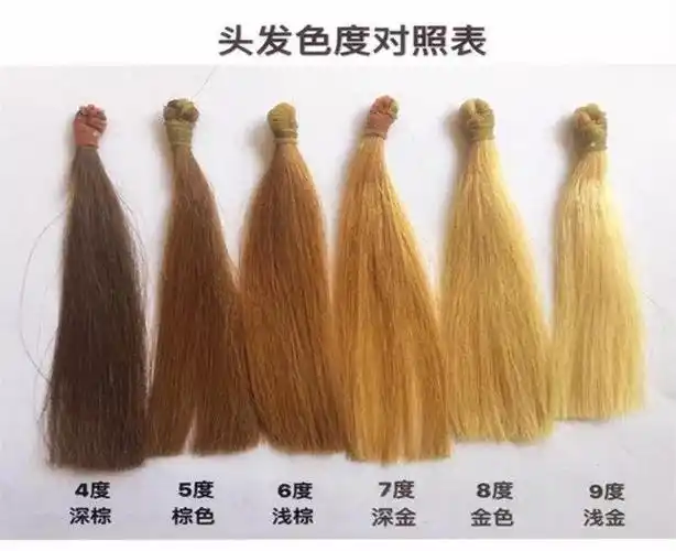 除此之外,也要注意过程中最好不要用保鲜膜包,让头发自然垂下上色