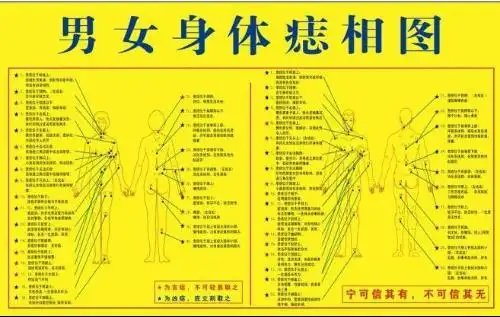 鼻梁中间有颗痣 面相_大腿内侧有颗痣代表什么_大腿内侧有颗痣意味着