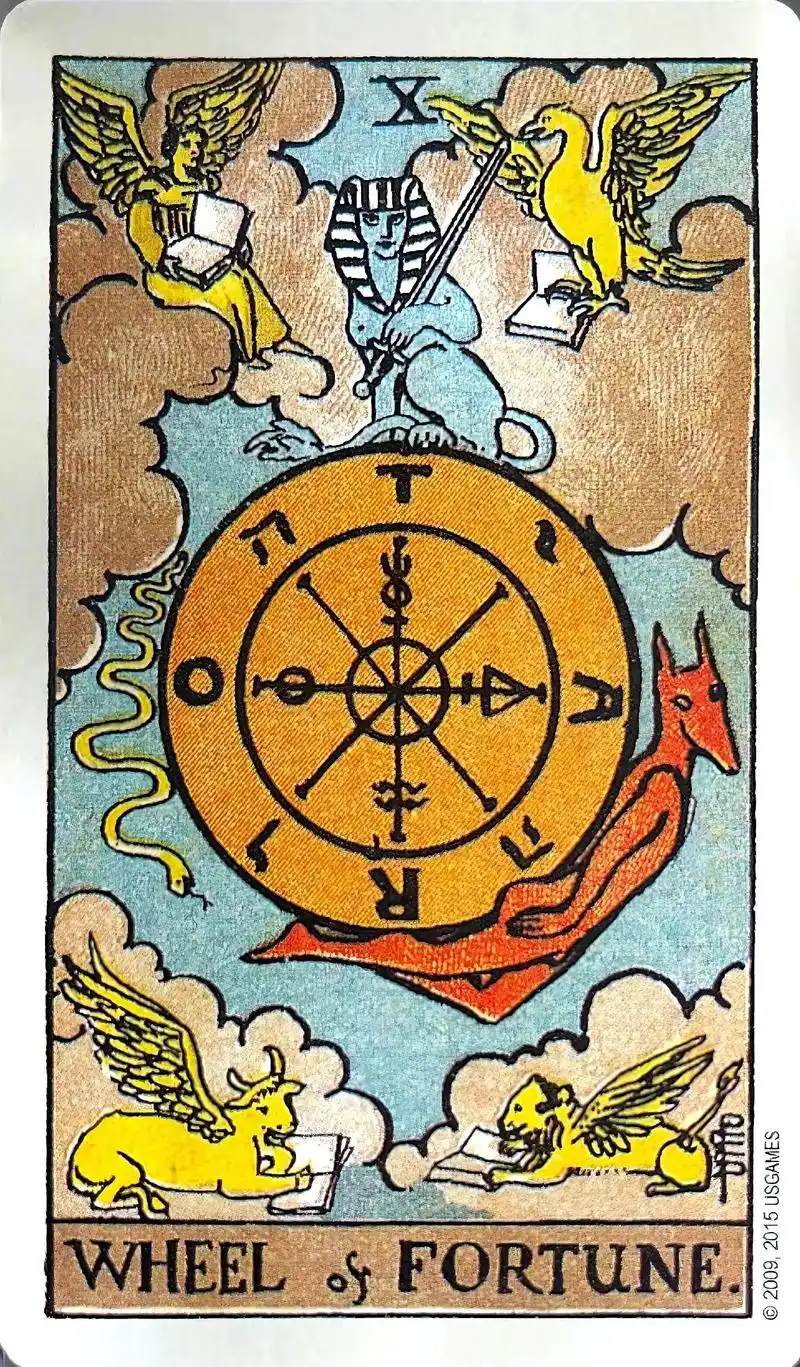 塔罗牌意/干货分享(11)  每天学一张塔罗牌——命运之轮  ·在韦特里