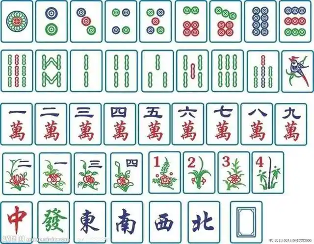 3分钟,记忆一副麻将牌,引爆孩子记忆潜能!