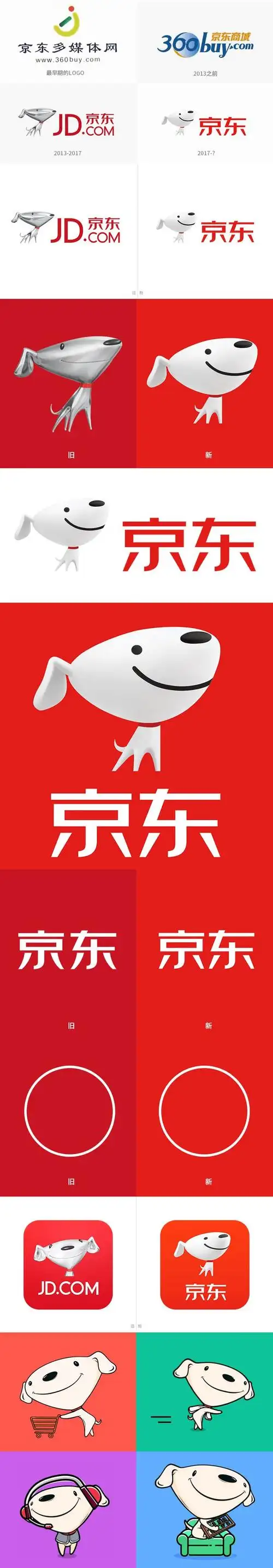 白色和浅灰色渐变京东logo京东logo图片京东logo高清大图京东logo京东