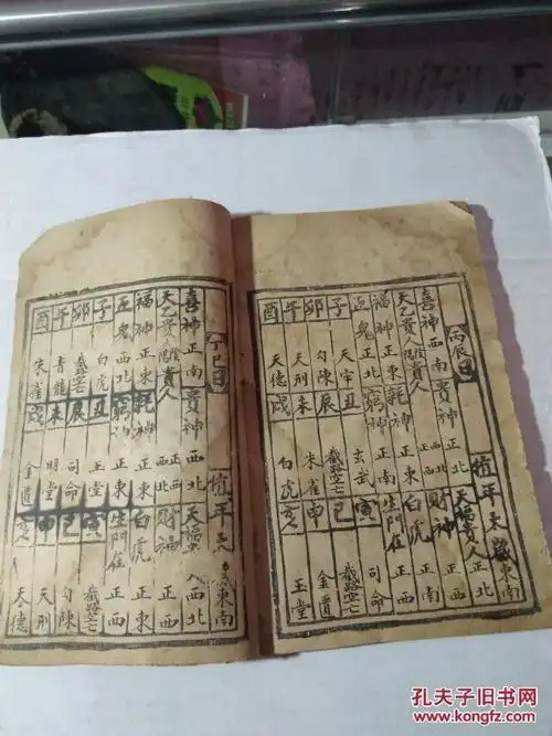 清代木刻版《福书批八字》32开