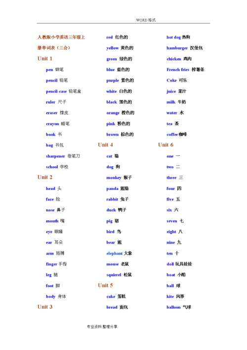 人版小学英语三年级(上册)单词表[新].doc