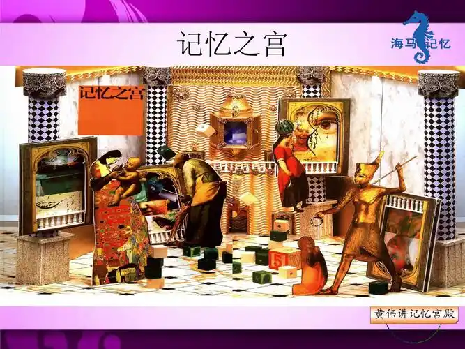 黄伟讲记忆宫殿公开课分享课件(你为什么记不住)ppt