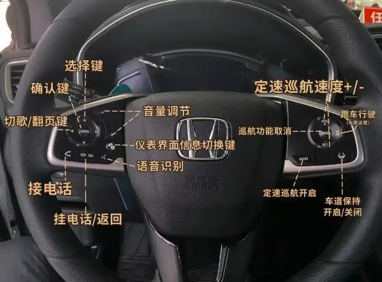 22款混动crv.大家一起来了解一下内饰按键图解#抖音汽车  - 抖音