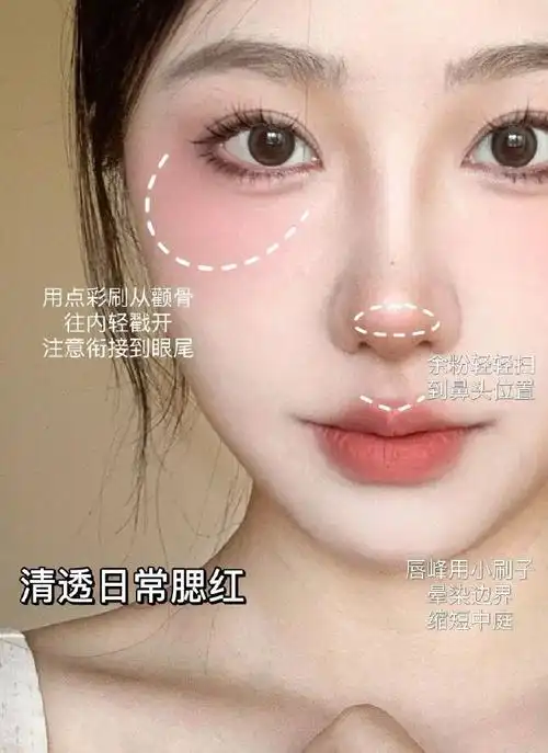 腮红 韩妆的精髓##潮人小课堂