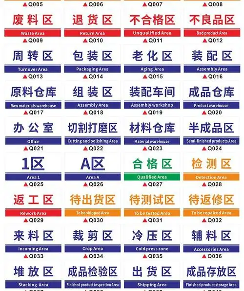 牌区域牌指示提示牌工厂标识牌车间仓库物品堆放处定做办公区域挂牌贴