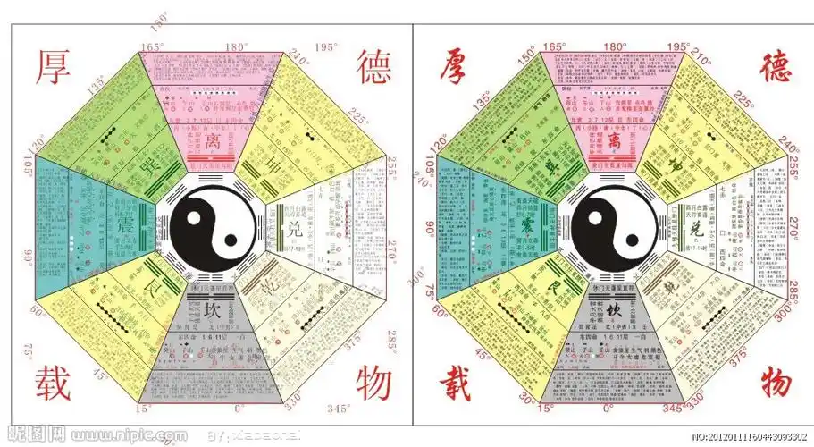 太极八卦图图片