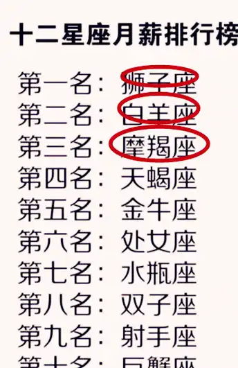 是谁谋杀了十二星座的效率是双子座的玩心和射手座的感情问题