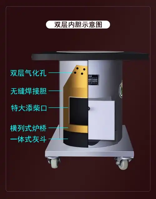 柴火灶家用无烟烧木柴室内移动大锅土灶台农村户外节能铸铁气化炉