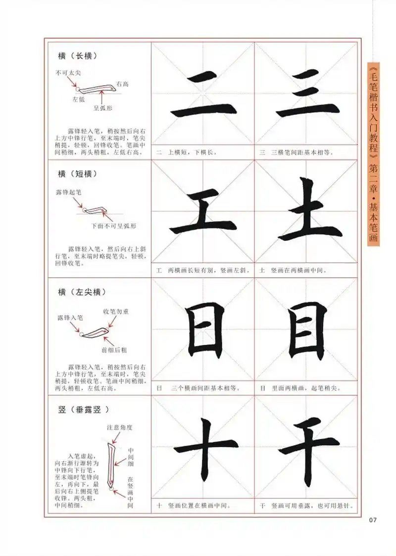 楷书书法课堂,王丙申《毛笔楷书入门教程》书法字帖欣赏,难得的好字帖