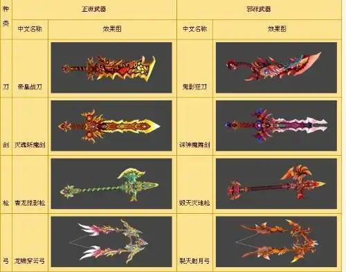 热血江湖15武器