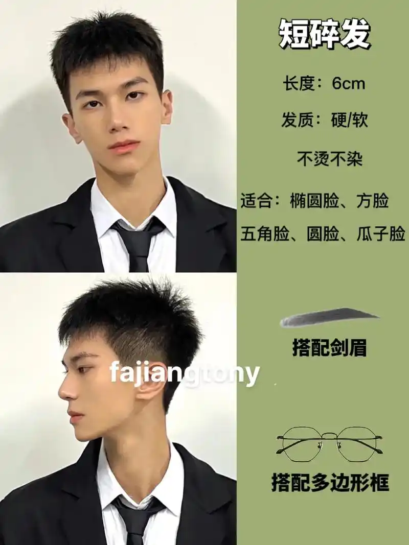 短碎发/男生发型推荐/男士发型参考.男生根据脸型选发型/根据 - 抖音