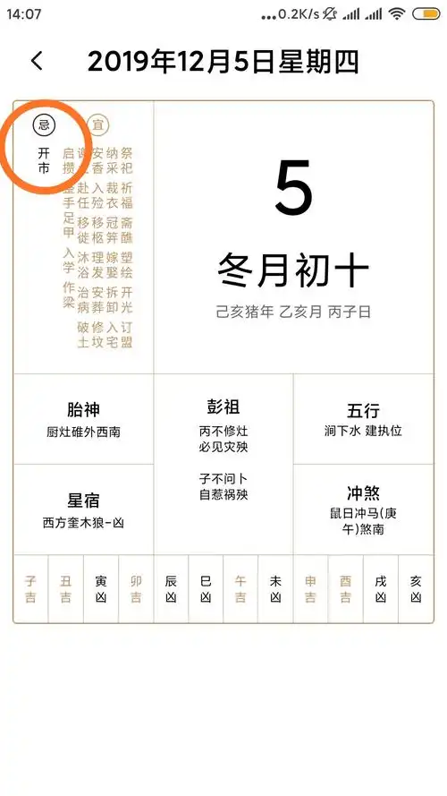 策划出门不看黄历的吗?