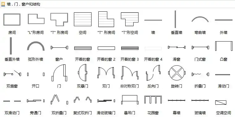 建筑平面图设计图常用图形符号