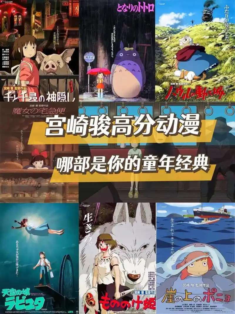 抖音图文来了 宫崎骏经典作品盘点,你都看过了吗90哪部温暖 - 抖音