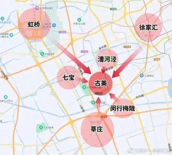 爆料闵行古美上新联动价85万㎡华发中铁古美项目对接销售