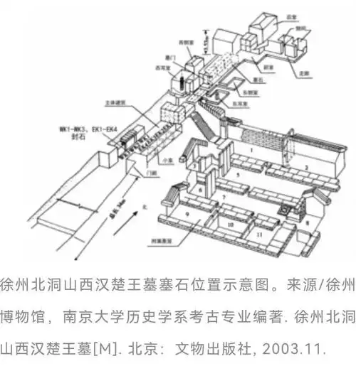 论防盗墓贼的一百种方法:光物理防御不够,还写小作文卖惨?