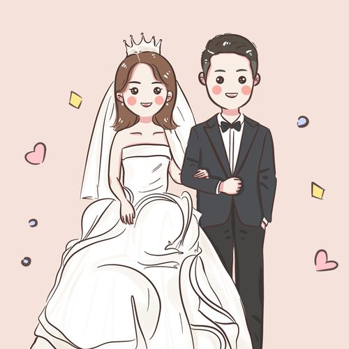 手绘头像定制卡通婚礼立牌q版请柬设计情侣结婚动漫人物约稿微信
