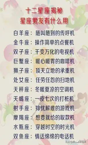 十二星座校花排行