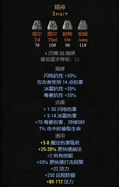 暗黑符文之语大全及合成公式(暗黑2符文之语常用符文合成方式)_游戏