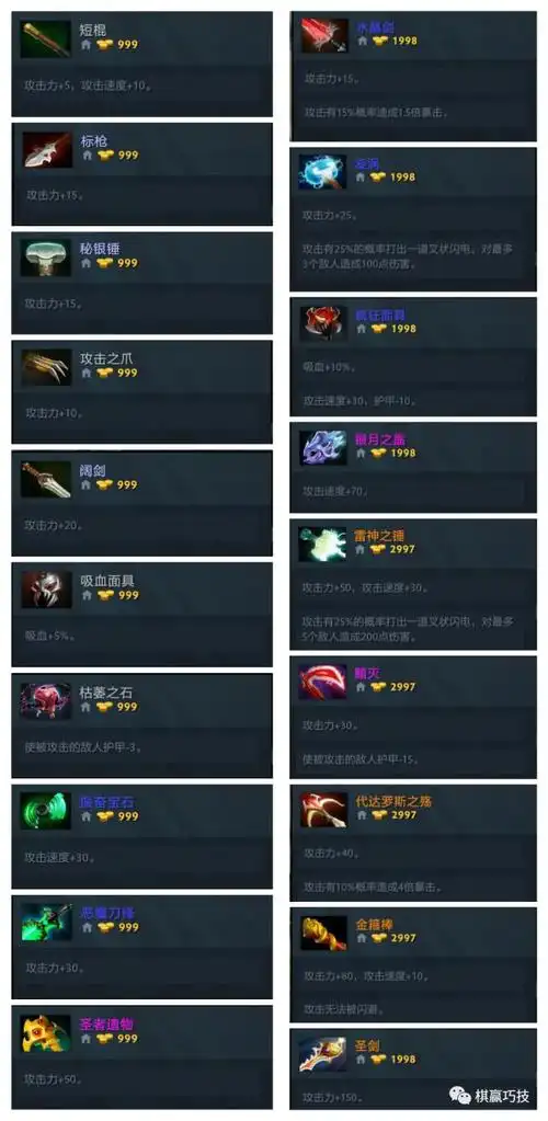 dota2自走棋全职业全种族 全装备合成图鉴 新手攻略入门篇