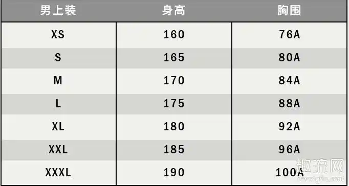 vans衣服怎么鉴定真假 vans衣服尺码对照表