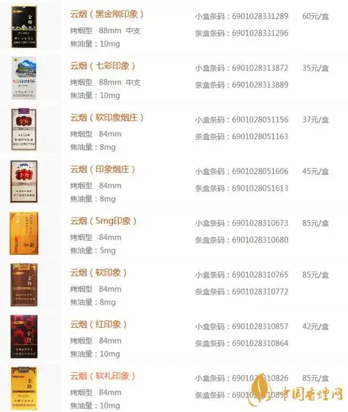 云烟印象系列价格表和图片大全 云烟印象系列产品一览-香烟网
