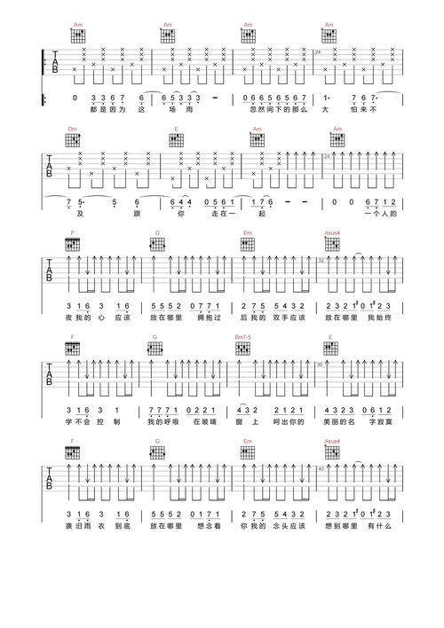 林宥嘉《突然想起你》吉他谱-c调精编原版六线谱