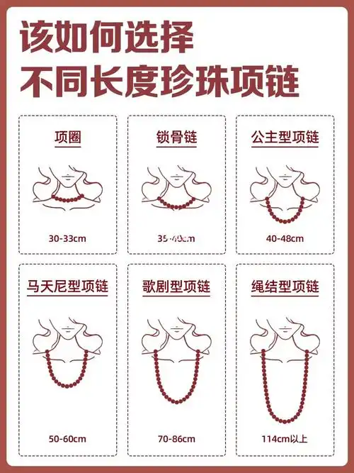 新手必看72如何选择不同长度的珍珠项链