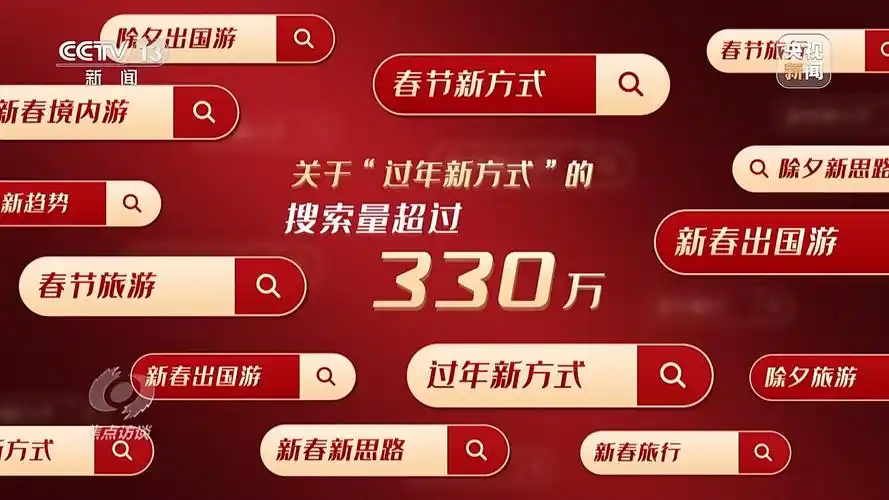 焦点访谈丨文旅融合激发国潮新热度解锁龙年春节消费关键词