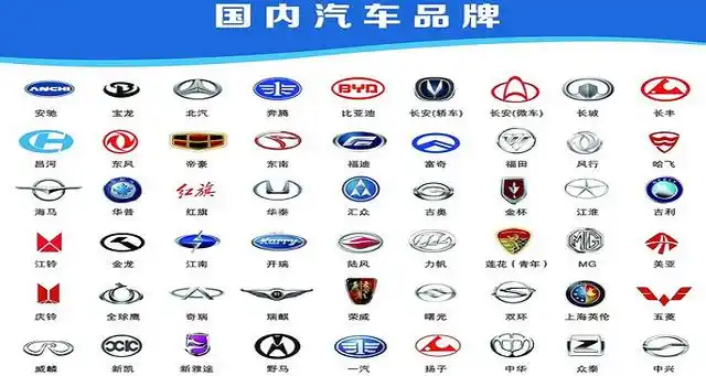 常见50种车标