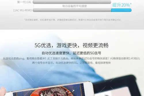 华为(huawei)ws826 a1畅享版1200m无线路由器家用路由