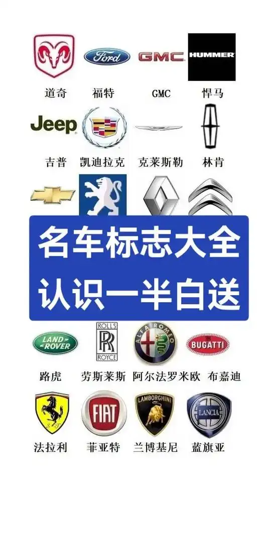 世界名车车标大全.100余种车标志,认识一半人没几个,看看你 - 抖音