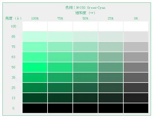 青色系:坚定,古朴庄重