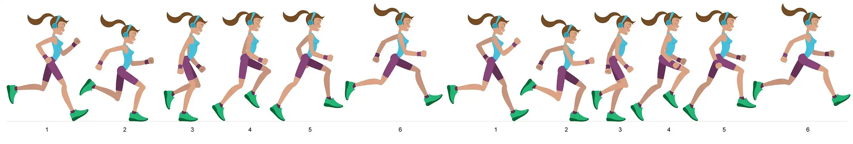 动画运动规律静态分解